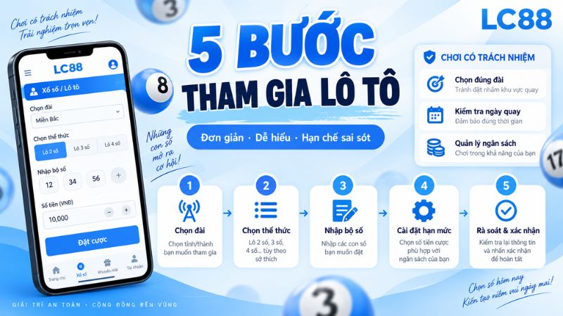 Quy trình 5 bước tham gia cược Lô tô cơ bản