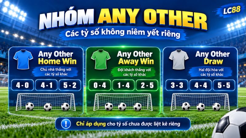 Any Other Home Win là gì?