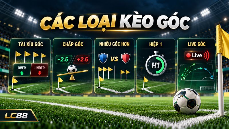Các loại kèo phạt góc thường gặp