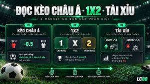 Cách Đọc Kèo LC88 – Handicap, 1X2 & Tài Xỉu